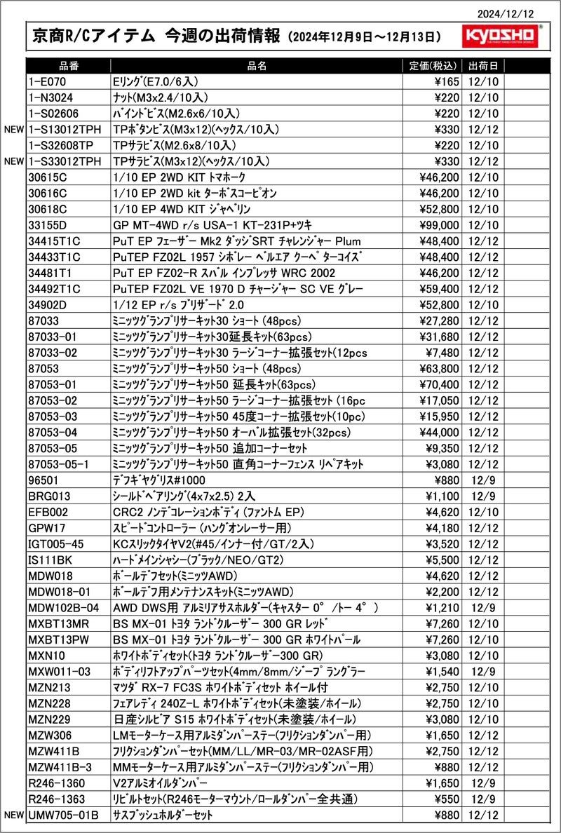 KYOSHO RC Information　今週の出荷情報（2024年12月9日～12月13日）