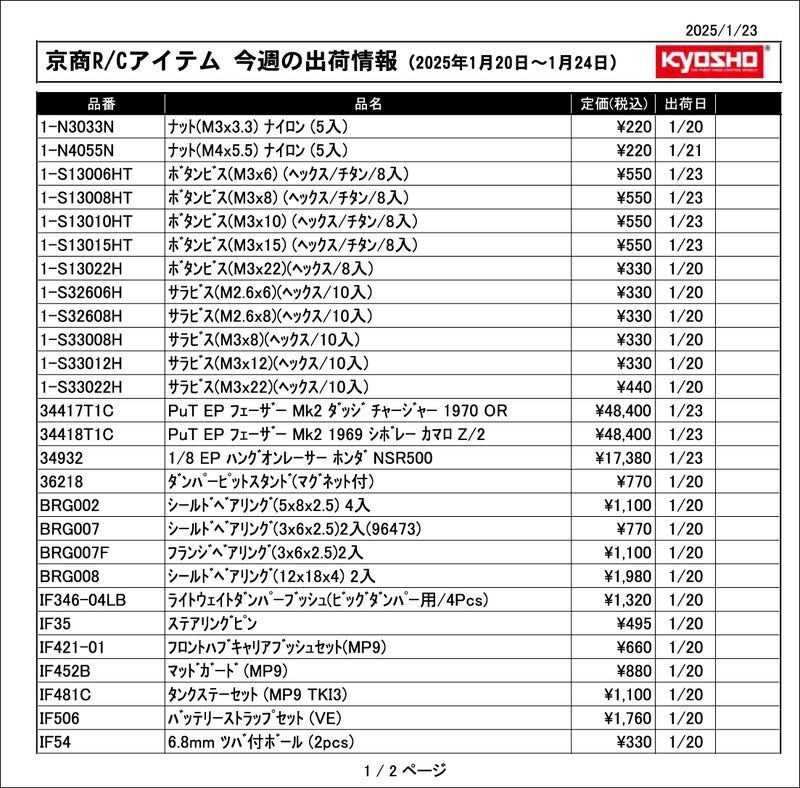 KYOSHO RC Information　今週の出荷情報（2025年1月20日～1月24日）