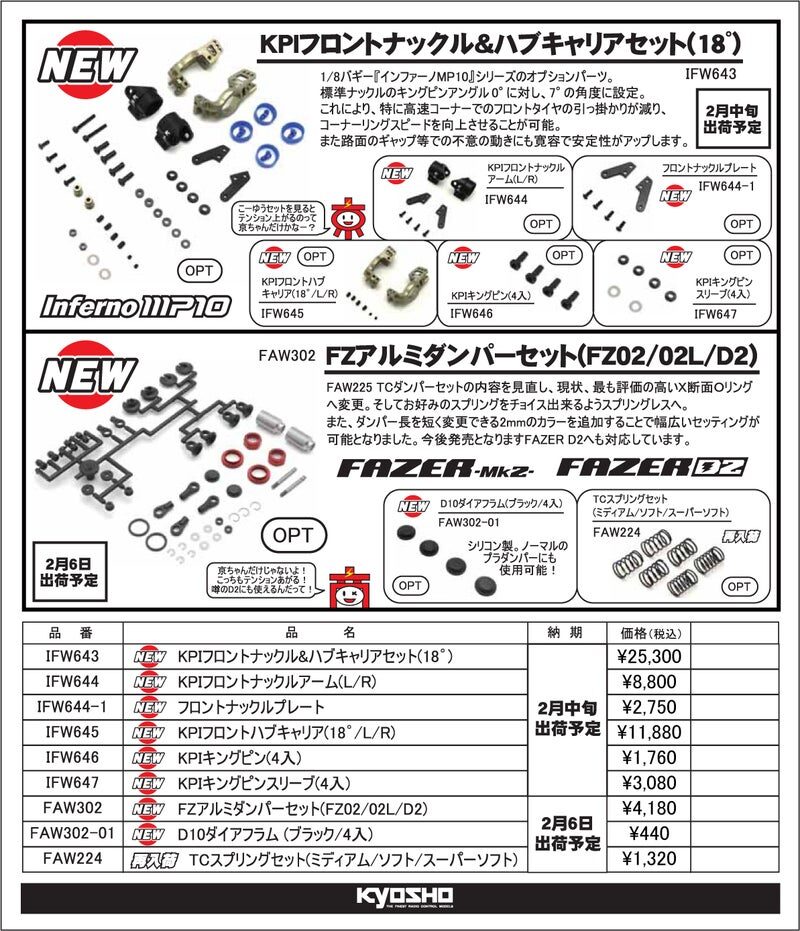 KYOSHO RC Information　インファーンノMP10 ＆ EPフェーザー シリーズ用 オプションパーツ発表