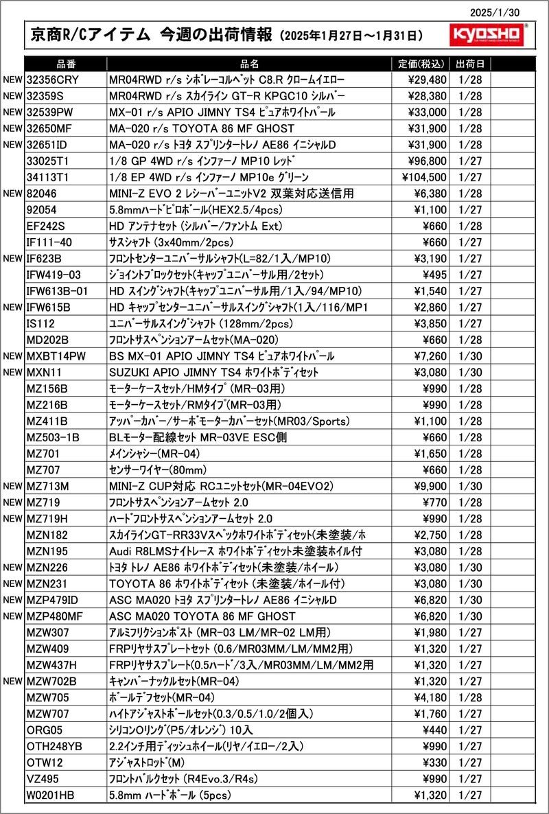 KYOSHO RC Information　今週の出荷情報（2025年1月27日～1月31日）