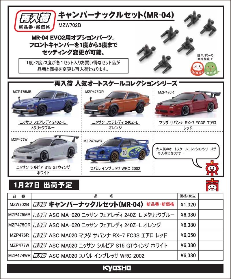 KYOSHO RC Information　ミニッツMR-04用キャンバーナックル セット販売再開 ＆ オートスケール各種 再入荷を発表