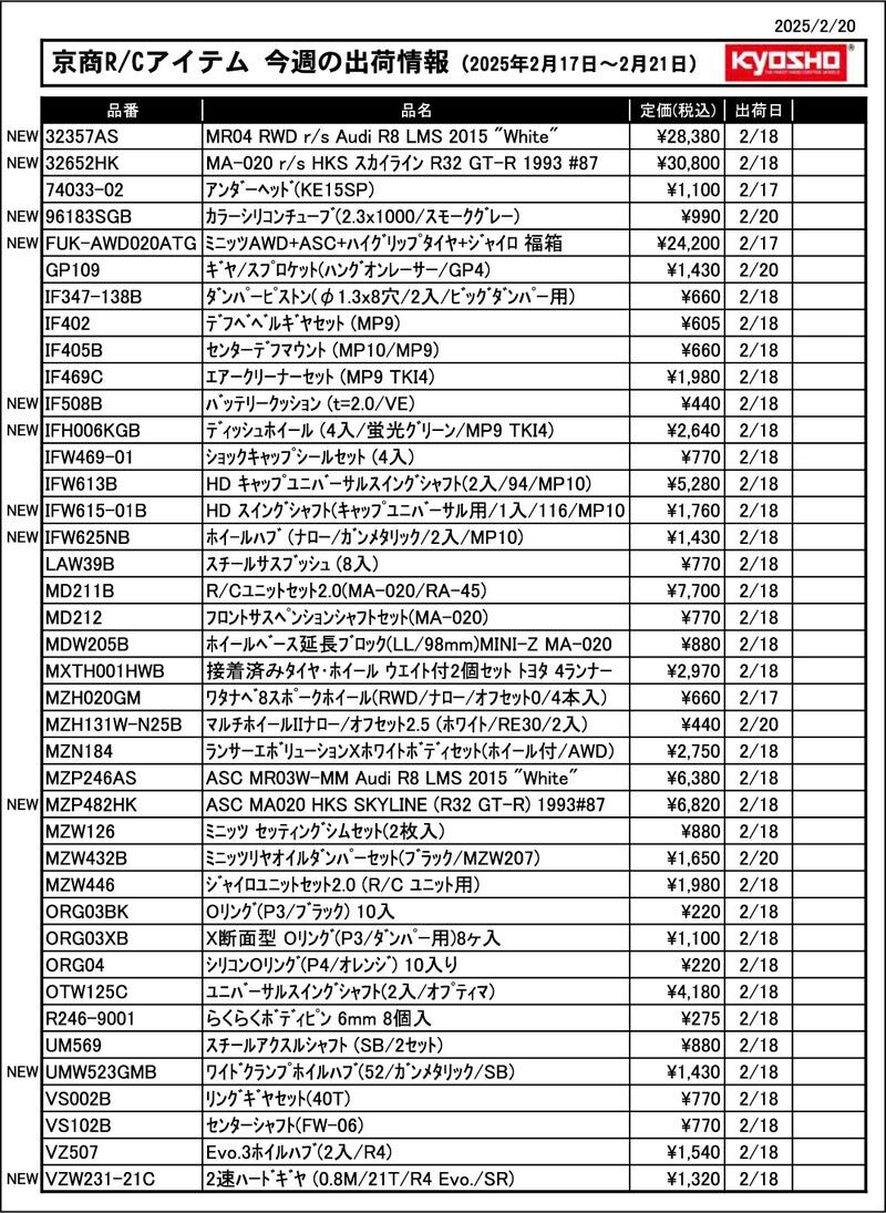 KYOSHO RC Information　今週の出荷情報（2025年2月17日～2月21日）