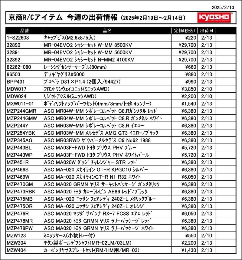 KYOSHO RC Information　今週の出荷情報（2025年2月10日～2月14日）