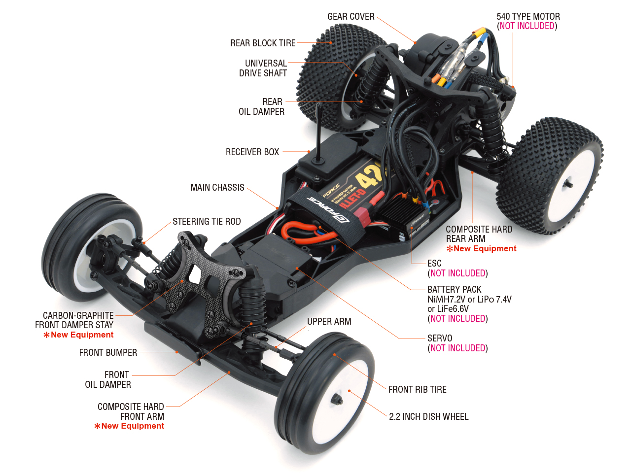 株式会社ジーフォース　「GENOVA Ver.2 2WD Buggy Kit」を発表