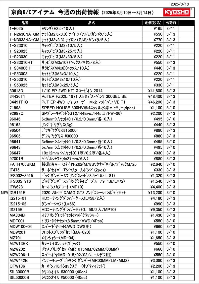 KYOSHO RC Information　今週の出荷情報（2025年3月10日～3月14日）