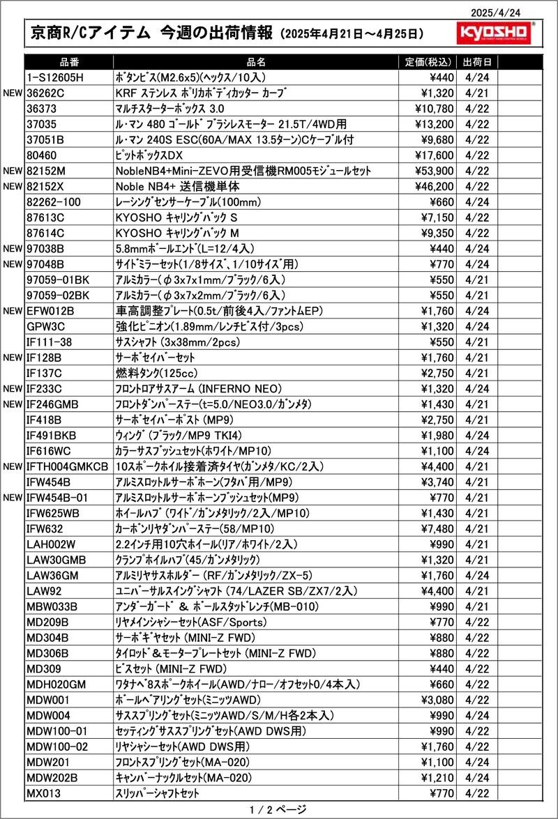 KYOSHO RC Information　今週の出荷情報（2025年4月21日～4月25日）