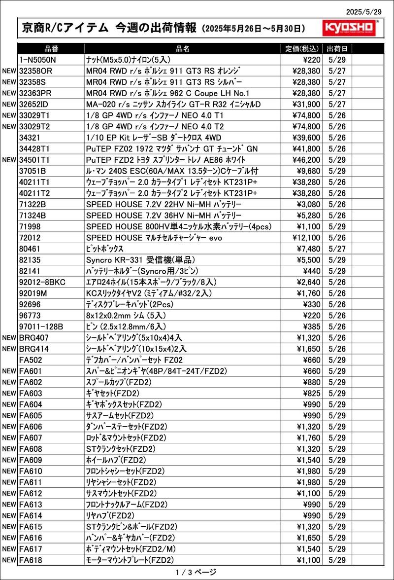 KYOSHO RC Information　今週の出荷情報（2025年5月26日～5月30日）
