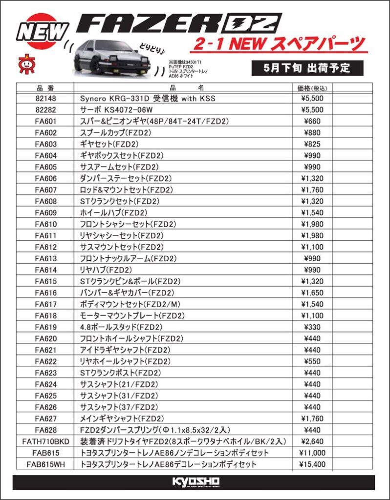 KYOSHO RC Information FAZER D2用 スペア & オプションパーツを発表 2