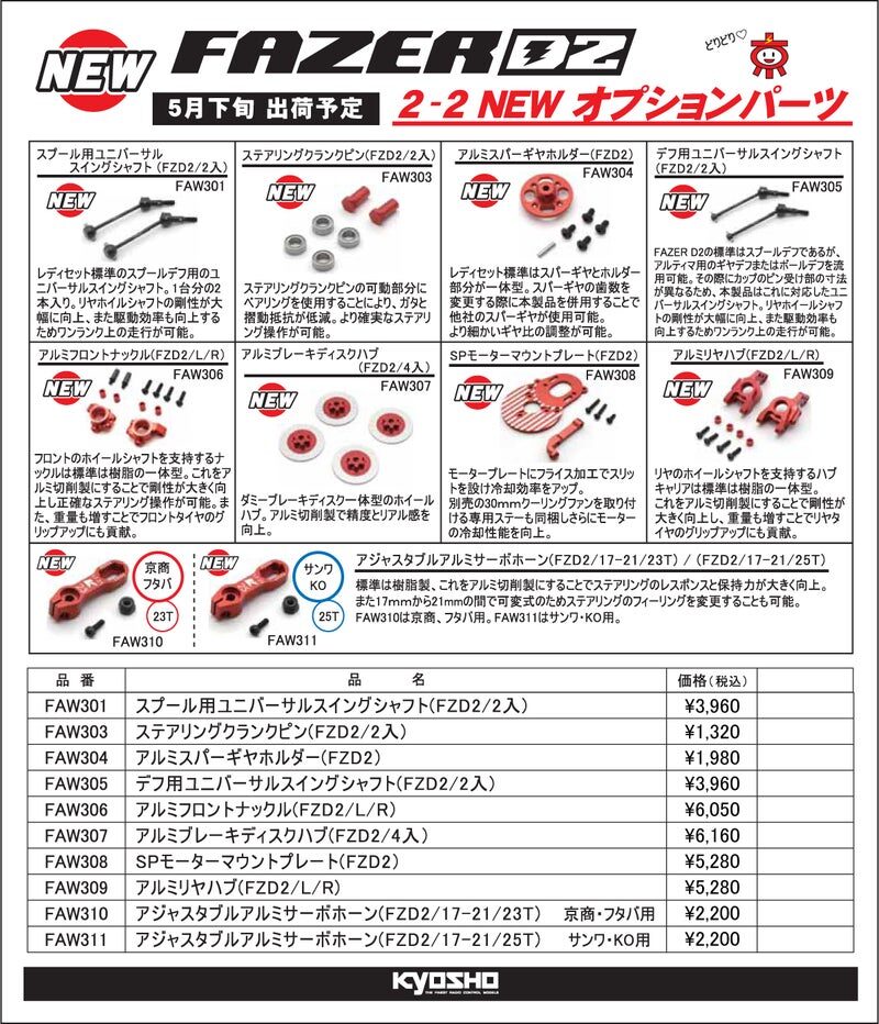 KYOSHO RC Information FAZER D2用 スペア & オプションパーツを発表 3